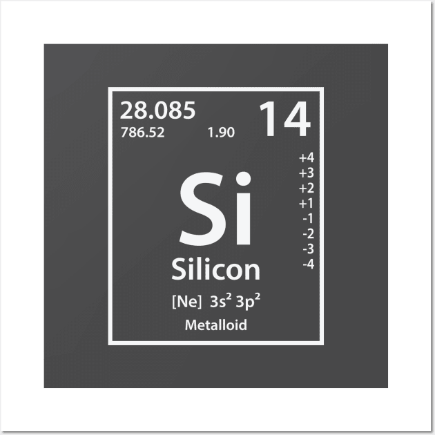 Silicon Element Wall Art by cerebrands